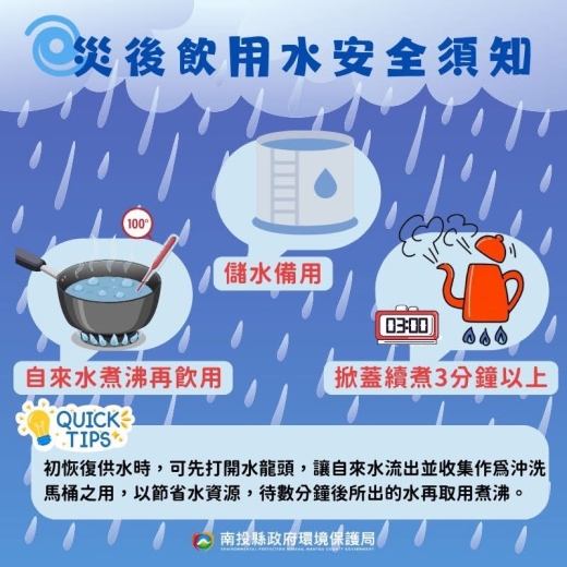 11407災後飲用水需知