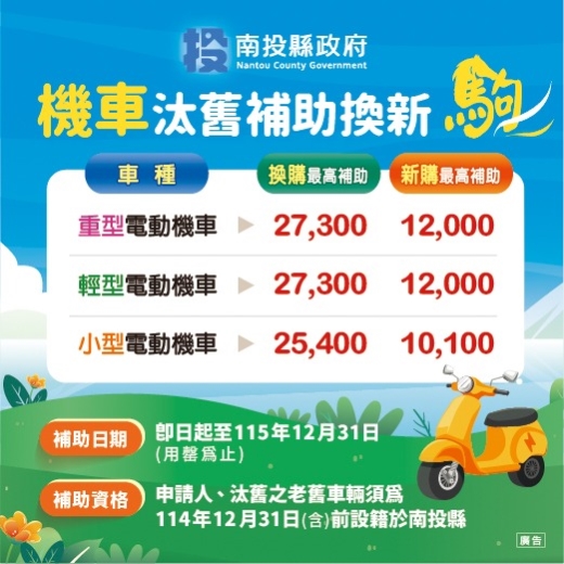 115機車汰舊補助換新