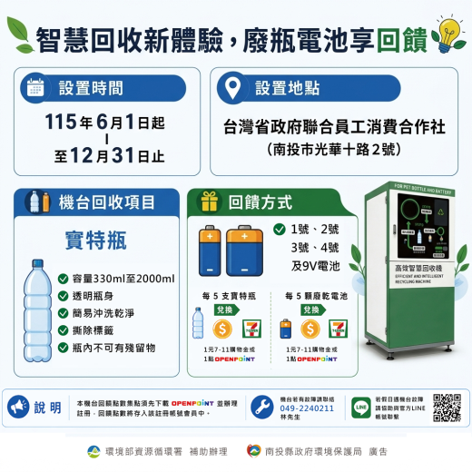 智慧回收新體驗