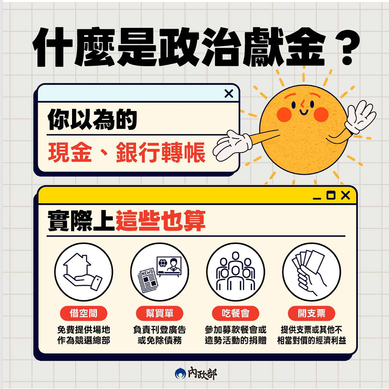 115_什麼是政治獻金
