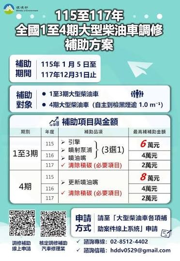 114年大型柴油車調修燃油控制系械補助措施