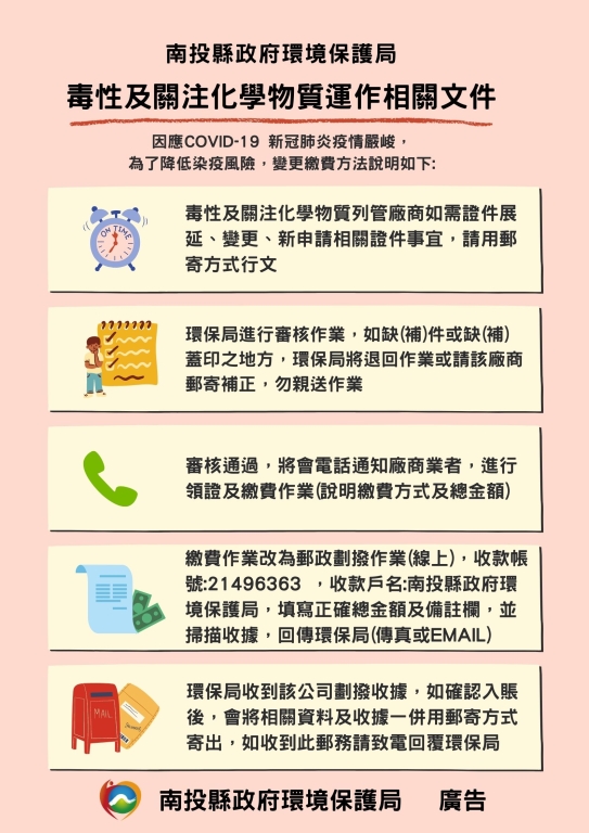 疫情嚴峻做好防疫 警戒延長強化通聯 綜合計畫科 南投縣政府環境保護局