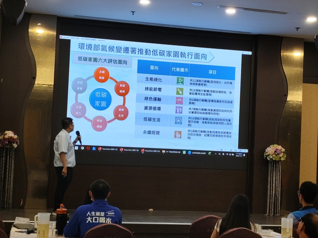 建構韌性家園行動項目說明